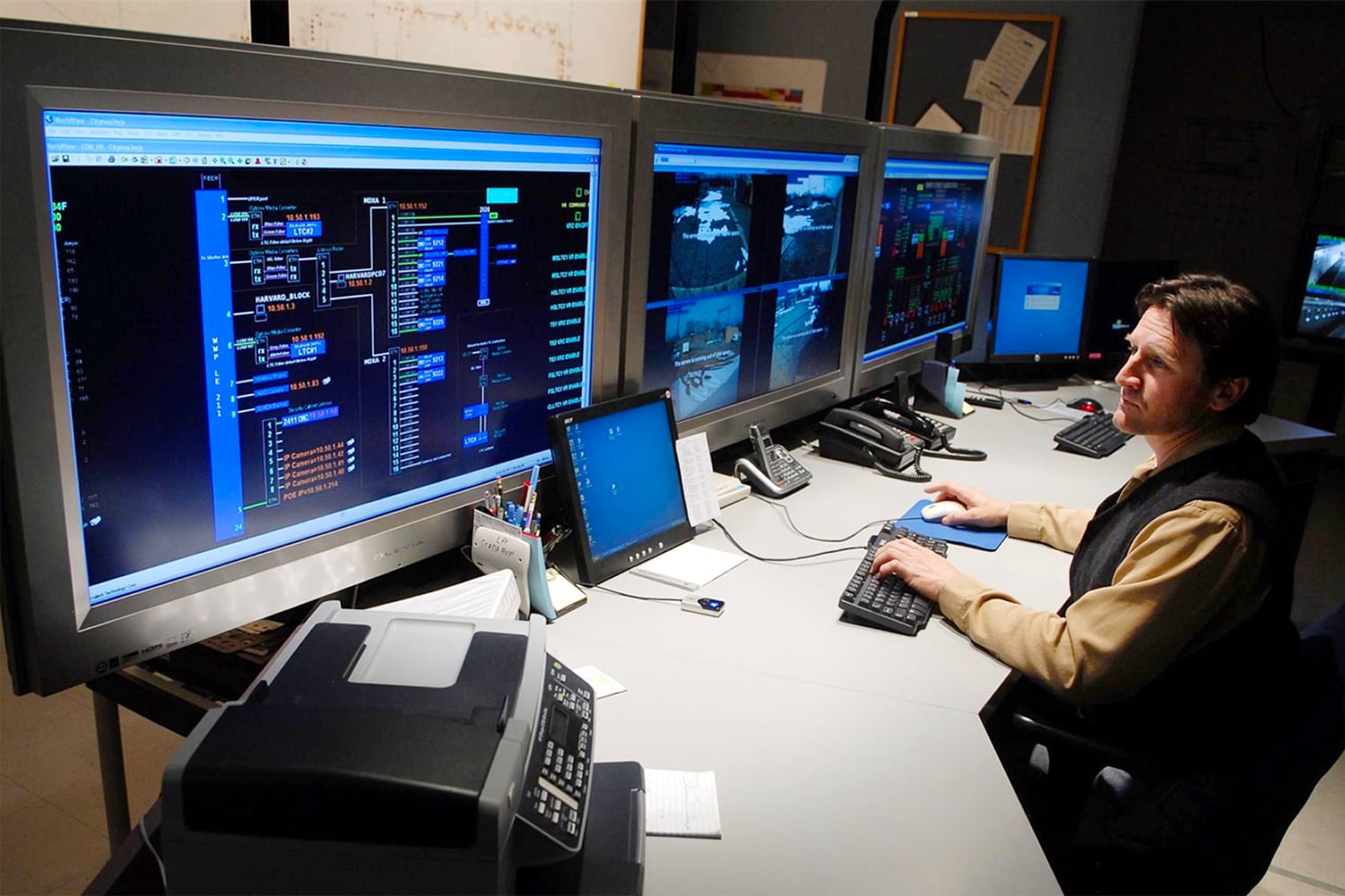 A multi monitor security desk
